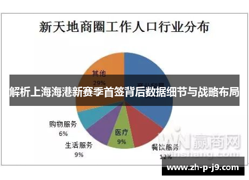解析上海海港新赛季首签背后数据细节与战略布局