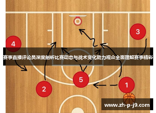 赛事直播评论员深度剖析比赛动态与战术变化助力观众全面理解赛事精彩 赛事直播评论员深度剖析比赛动态与战术变化助力观众全面理解赛事精彩