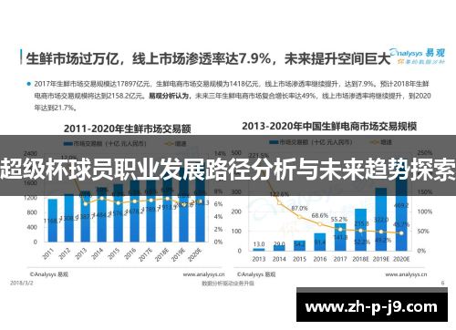 超级杯球员职业发展路径分析与未来趋势探索