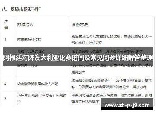 阿根廷对阵澳大利亚比赛时间及常见问题详细解答整理 阿根廷对阵澳大利亚比赛时间及常见问题详细解答整理