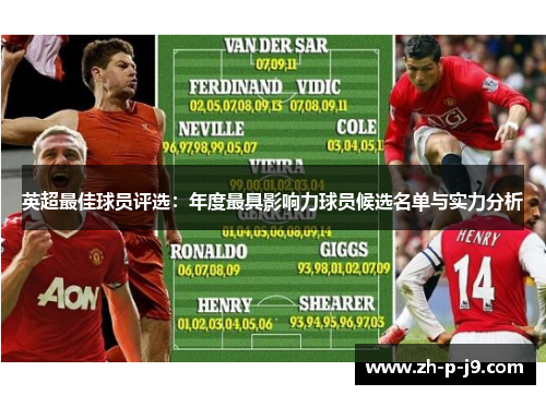 英超最佳球员评选:年度最具影响力球员候选名单与实力分析 英超最佳球员评选:年度最具影响力球员候选名单与实力分析