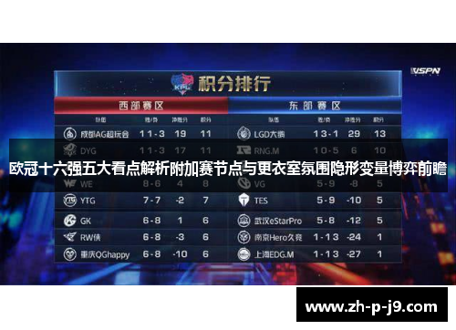 欧冠十六强五大看点解析附加赛节点与更衣室氛围隐形变量博弈前瞻 欧冠十六强五大看点解析附加赛节点与更衣室氛围隐形变量博弈前瞻