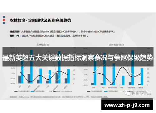 最新英超五大关键数据指标洞察赛况与争冠保级趋势 最新英超五大关键数据指标洞察赛况与争冠保级趋势