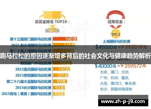 跑马拉松的原因逐渐增多背后的社会文化与健康趋势解析