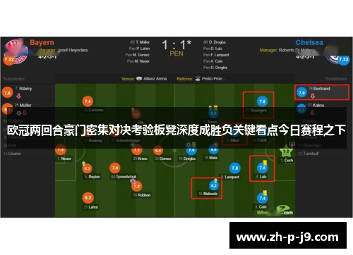 欧冠两回合豪门密集对决考验板凳深度成胜负关键看点今日赛程之下